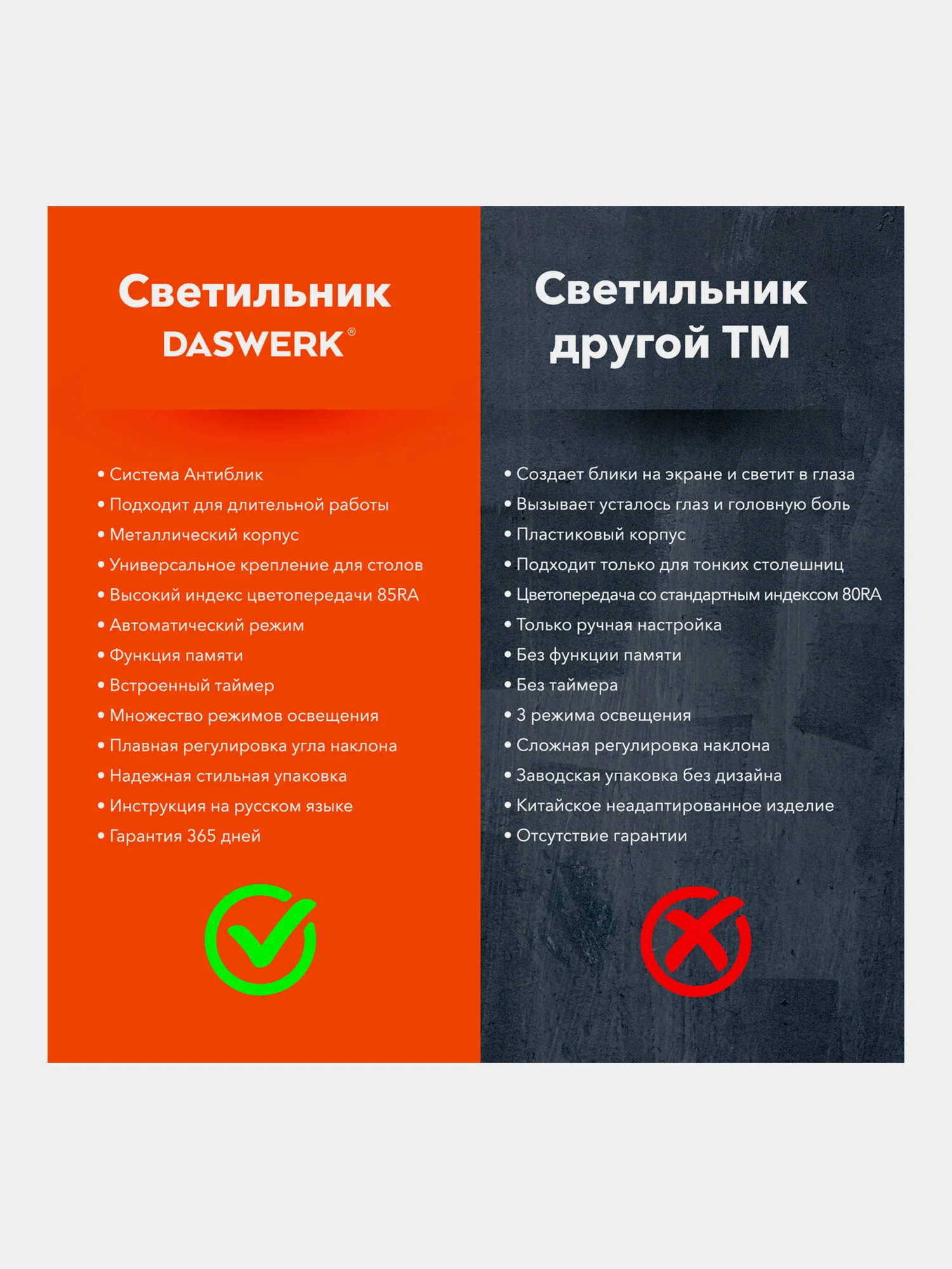 Лампа настольная бестеневая Daswerk, 238331, светильник светодиодный led 16Вт на струбцине