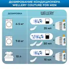 Wellery Couture For Menаромат моря и кедра