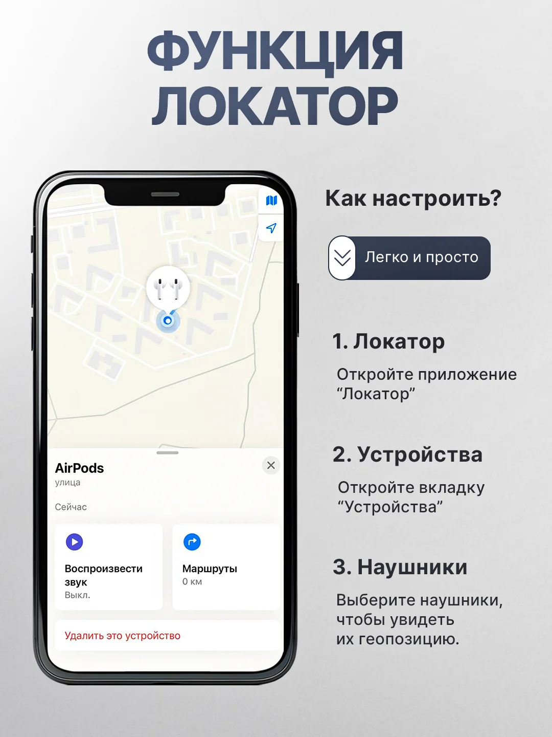 Беспроводные наушники Pods 4, 2025, Сенсорные, для iPhone и Android