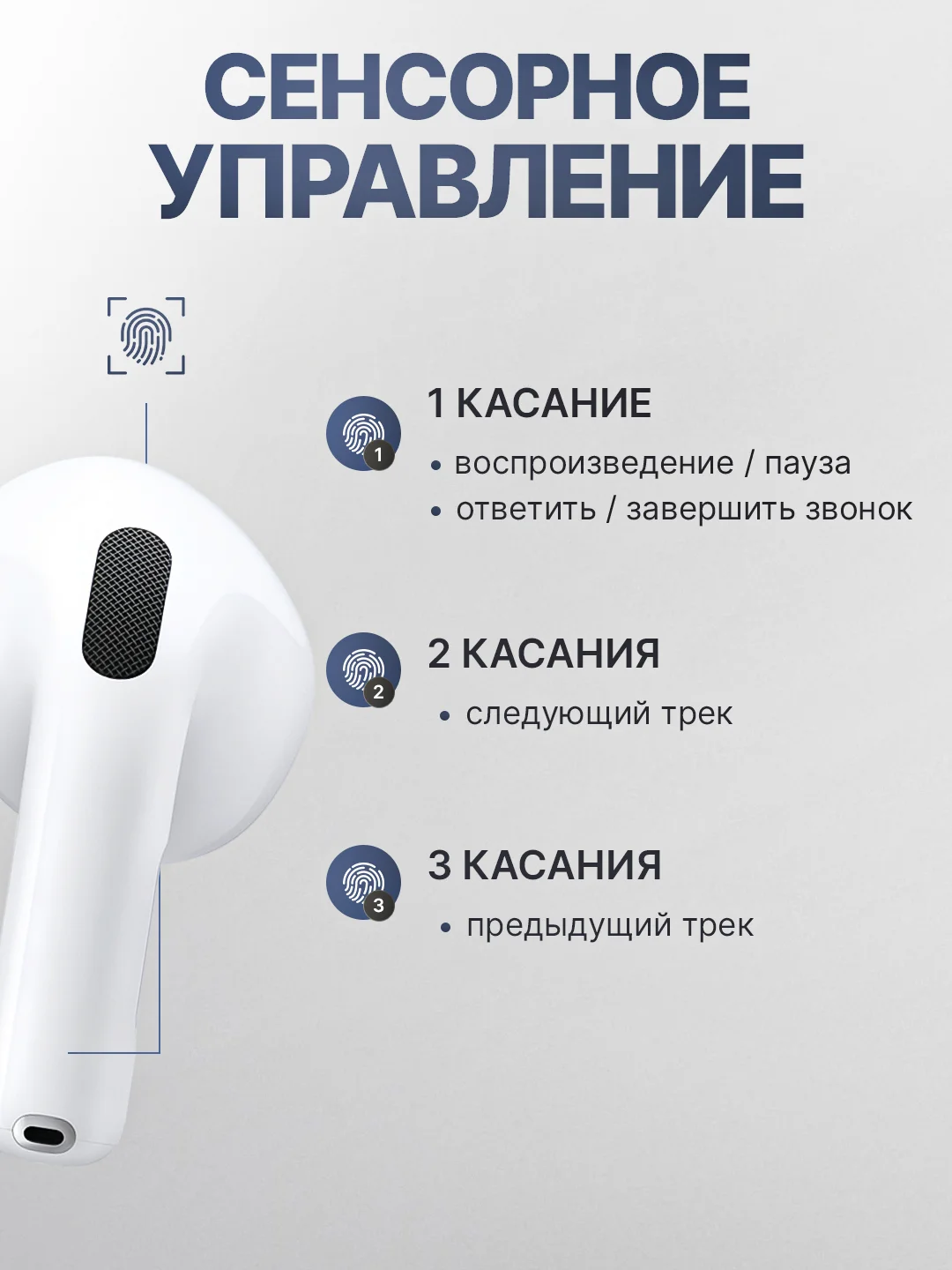 Беспроводные наушники Pods 4, 2025, Сенсорные, для iPhone и Android