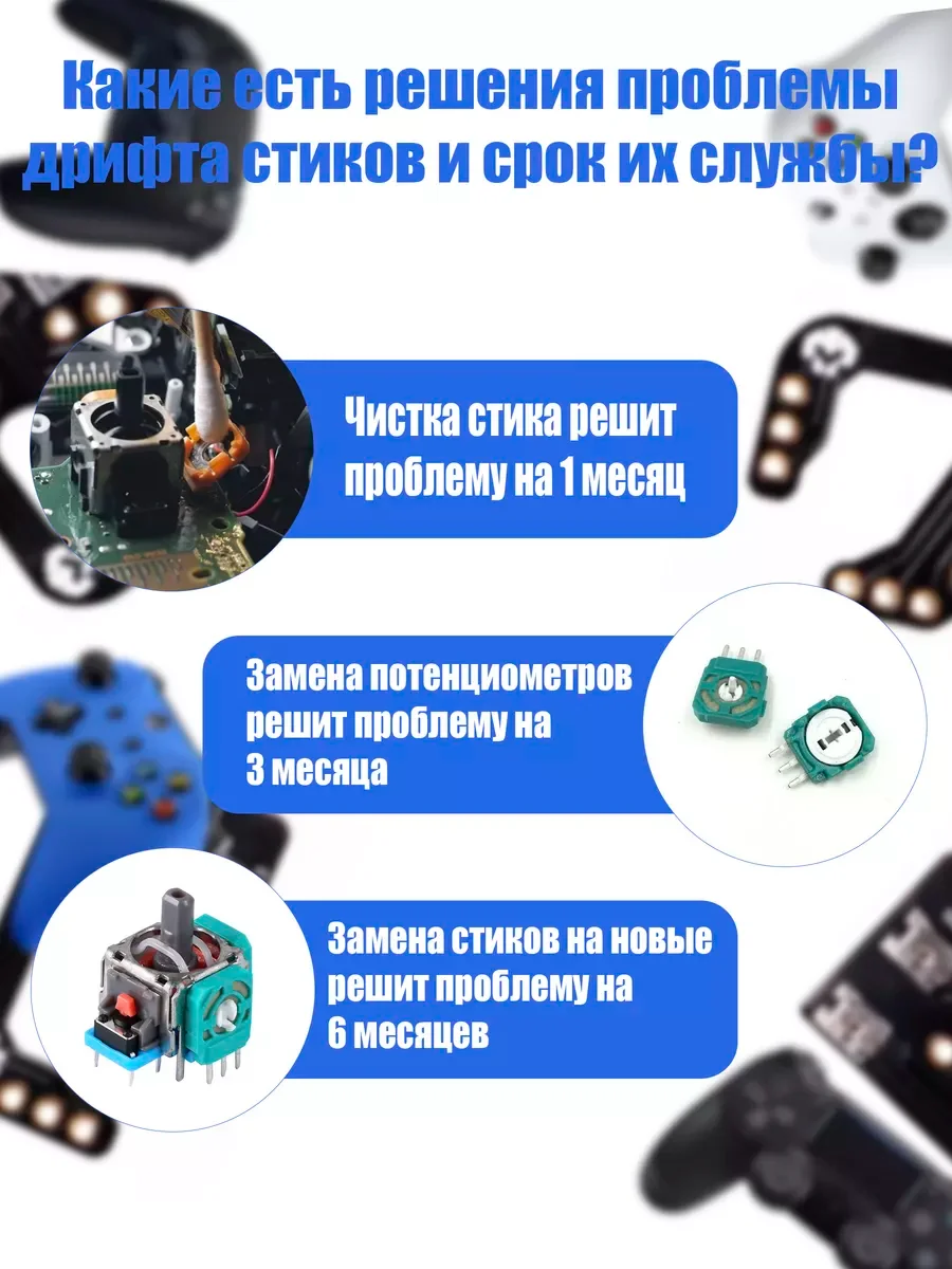 Черный калибровочная плата Drift FIX mod V1.5 для Стиков геймпада Xbox и PlayStation
