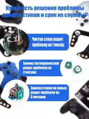 Черный калибровочная плата Drift FIX mod V1.5 для Стиков геймпада Xbox и PlayStation