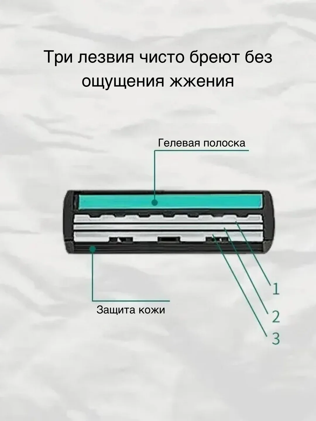 Зеленый бритвенный станок, 19 сменных кассет, 3 лезвия. Станок для бритья. бритва мужская, женская