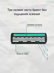 Зеленый бритвенный станок, 19 сменных кассет, 3 лезвия. Станок для бритья. бритва мужская, женская