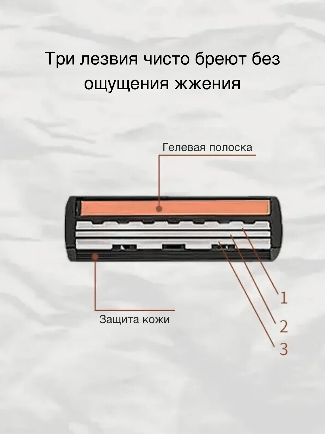 Оранжевый бритвенный станок, 19 сменных кассет, 3 лезвия. Станок для бритья. бритва мужская, женская