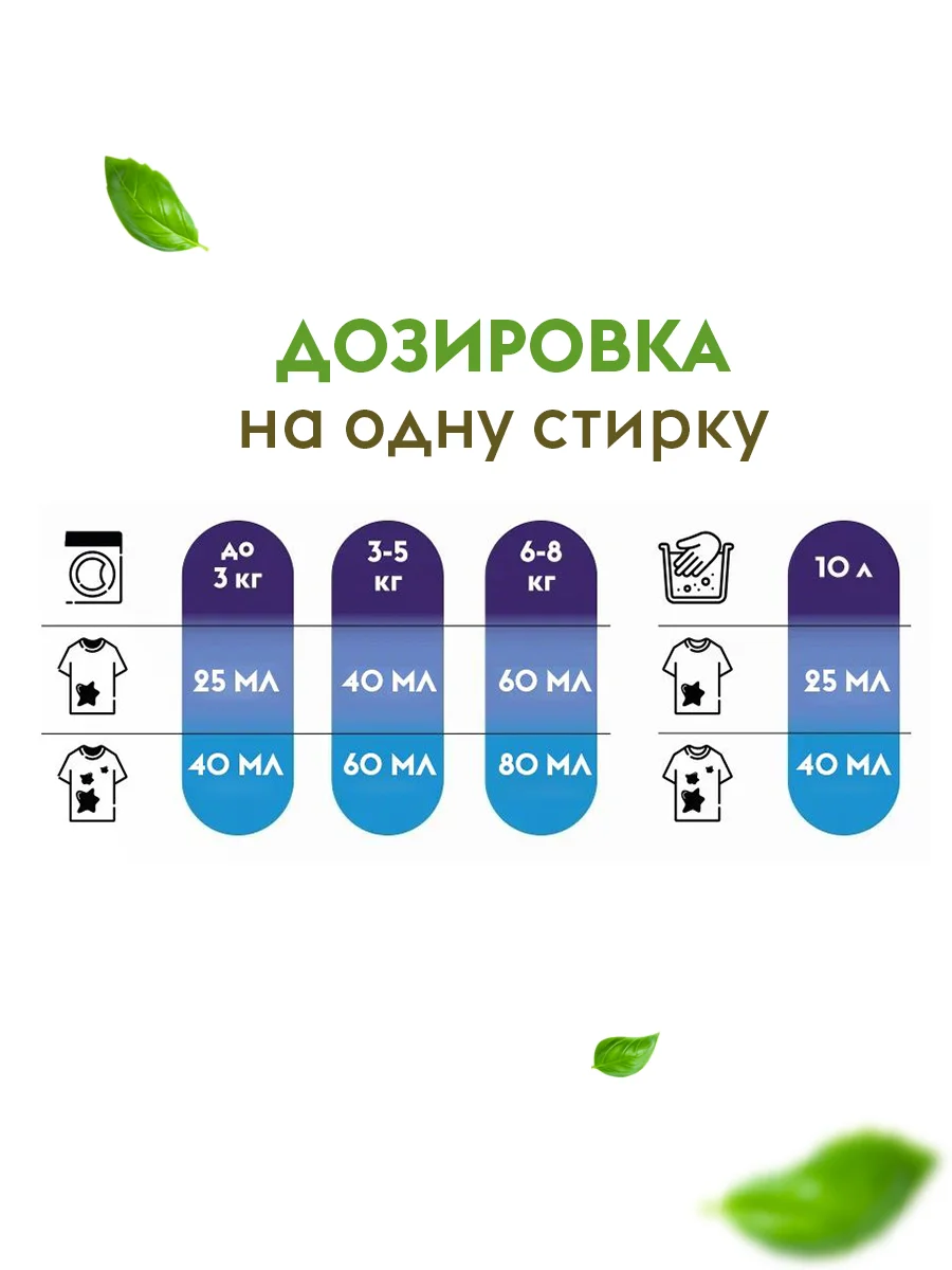 Гель для стирки черного белья DUTYBOX Амбра и свежий сандал 1 л 40 стирок, жидкий порошок