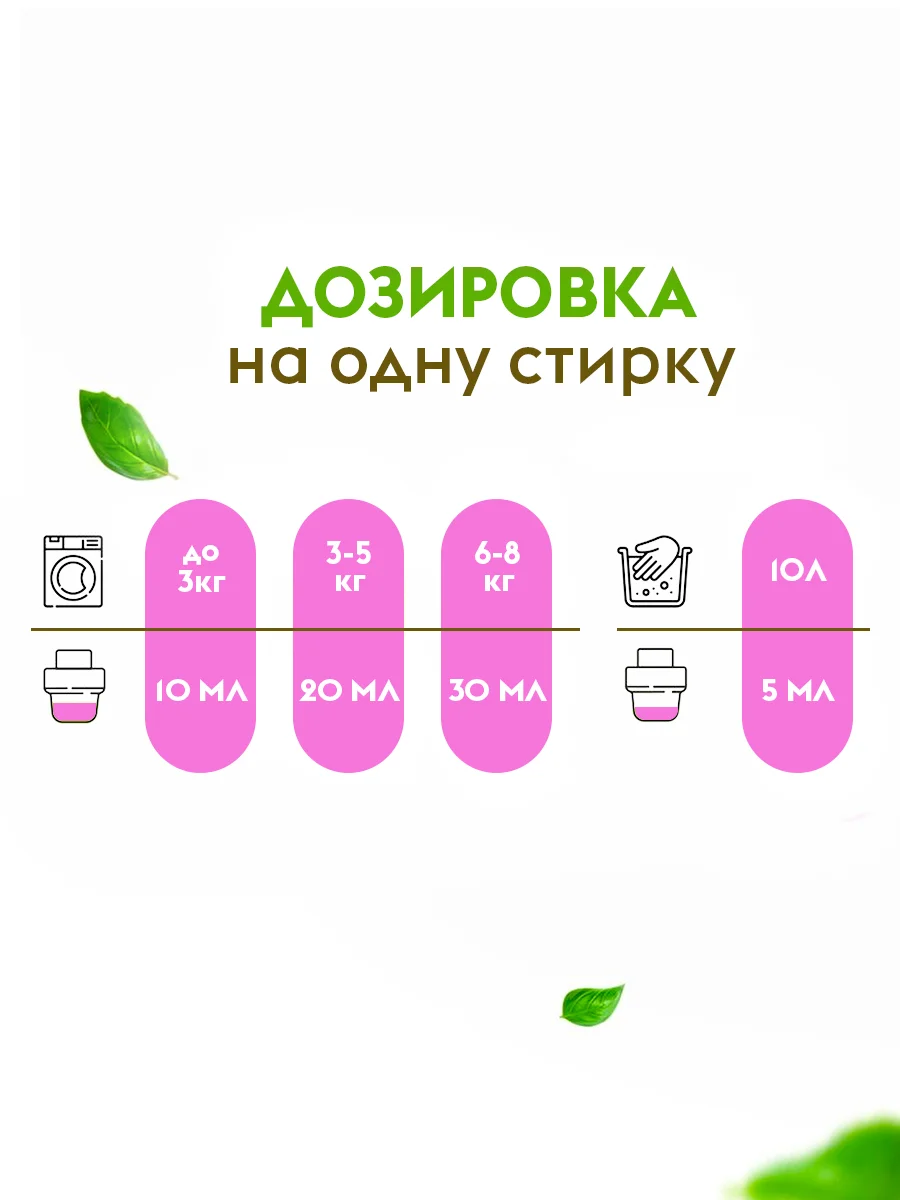 Кондиционер для белья DUTYBOX Цветущий луг 5л, 500 стирок, ультраконцентрат