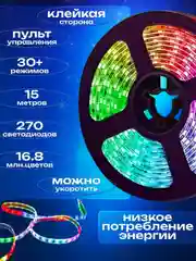Светодиодная лента LED RGB с пультом