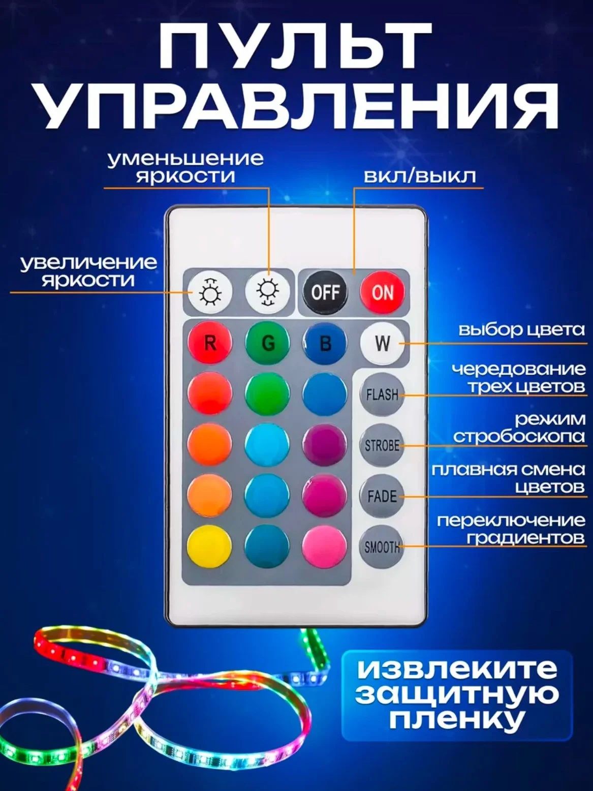 Светодиодная лента LED RGB с пультом