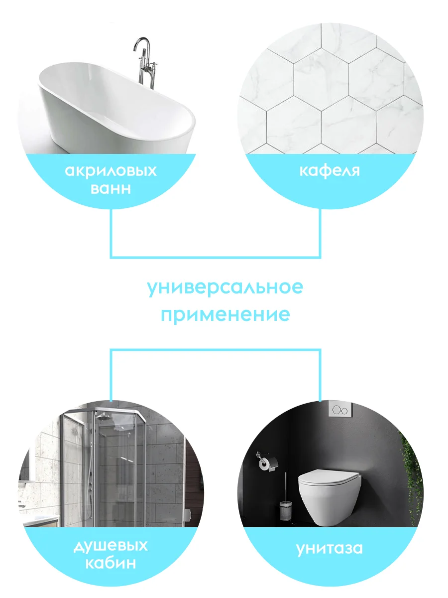 Чистящее средство для ванной комнаты и унитаза DUTYBOX 500 мл