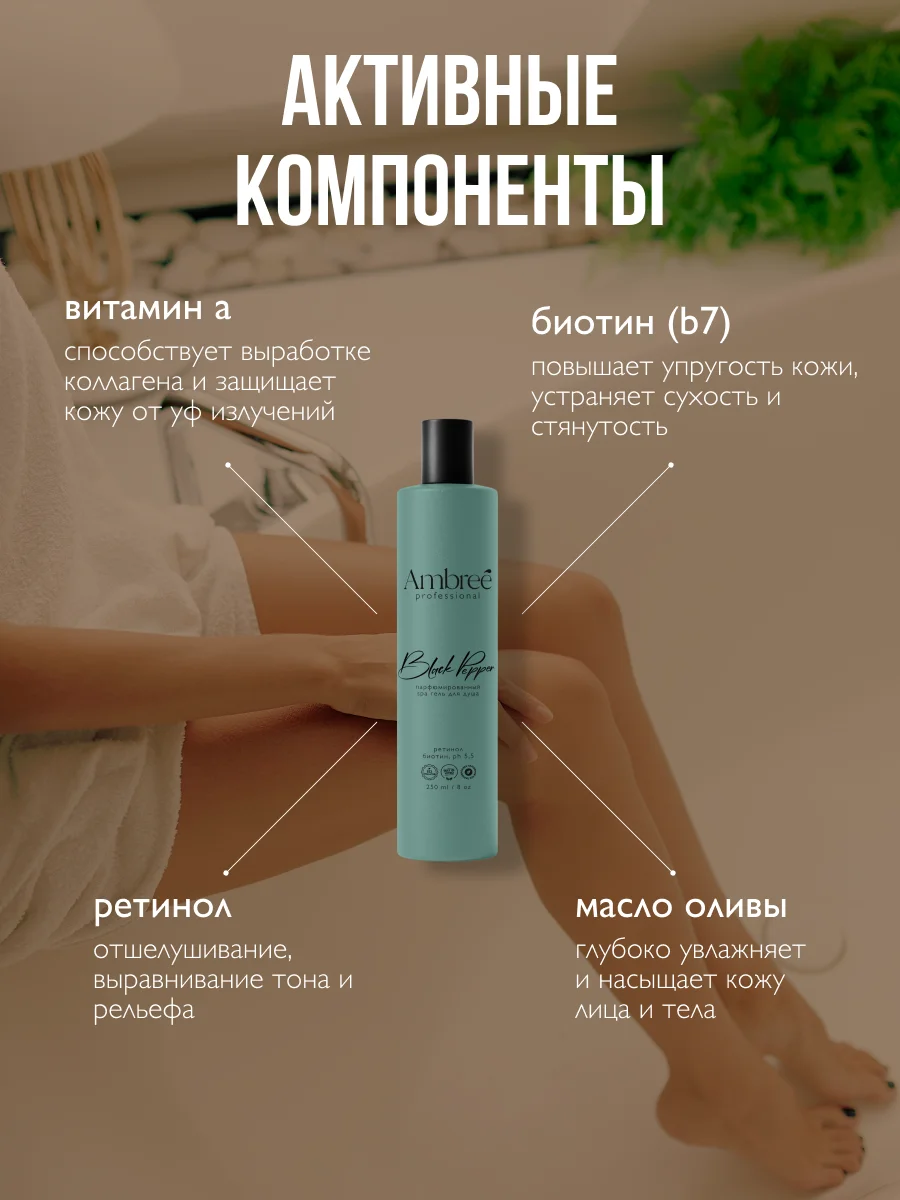 AMBREE Professional Парфюмированный гель для душа, аромат Black Papper 250 мл с биотином