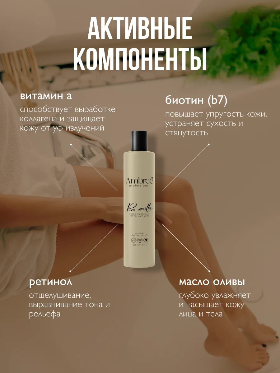 AMBREE Professional Парфюмированный гель для душа, аромат Pure Vanilla 250 мл с биотином