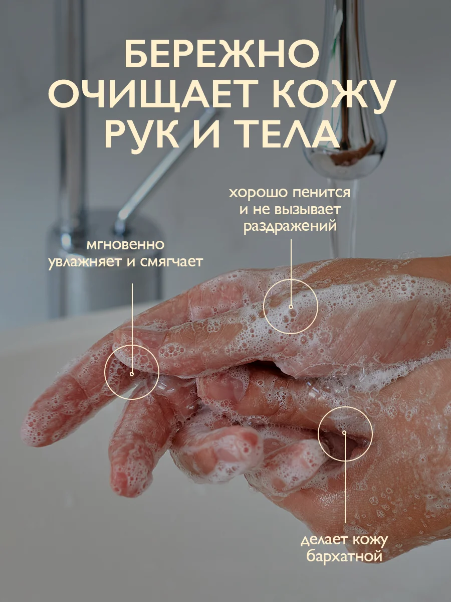 AMBREE Professional Жидкое мыло для рук и тела, аромат Black pepper, парфюмированное,300мл