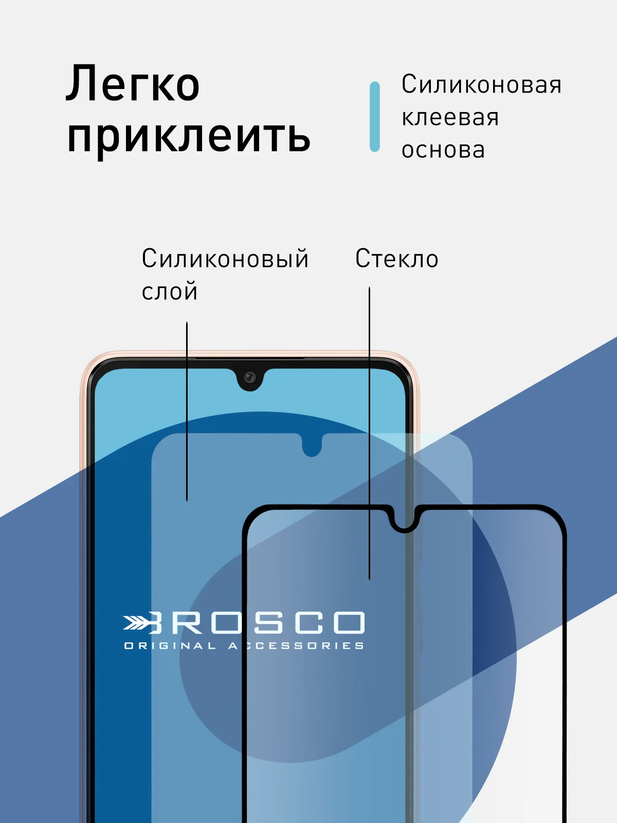 Защитное стекло ROSCO для Samsung Galaxy A33 с олеофобным покрытием и черной рамкой