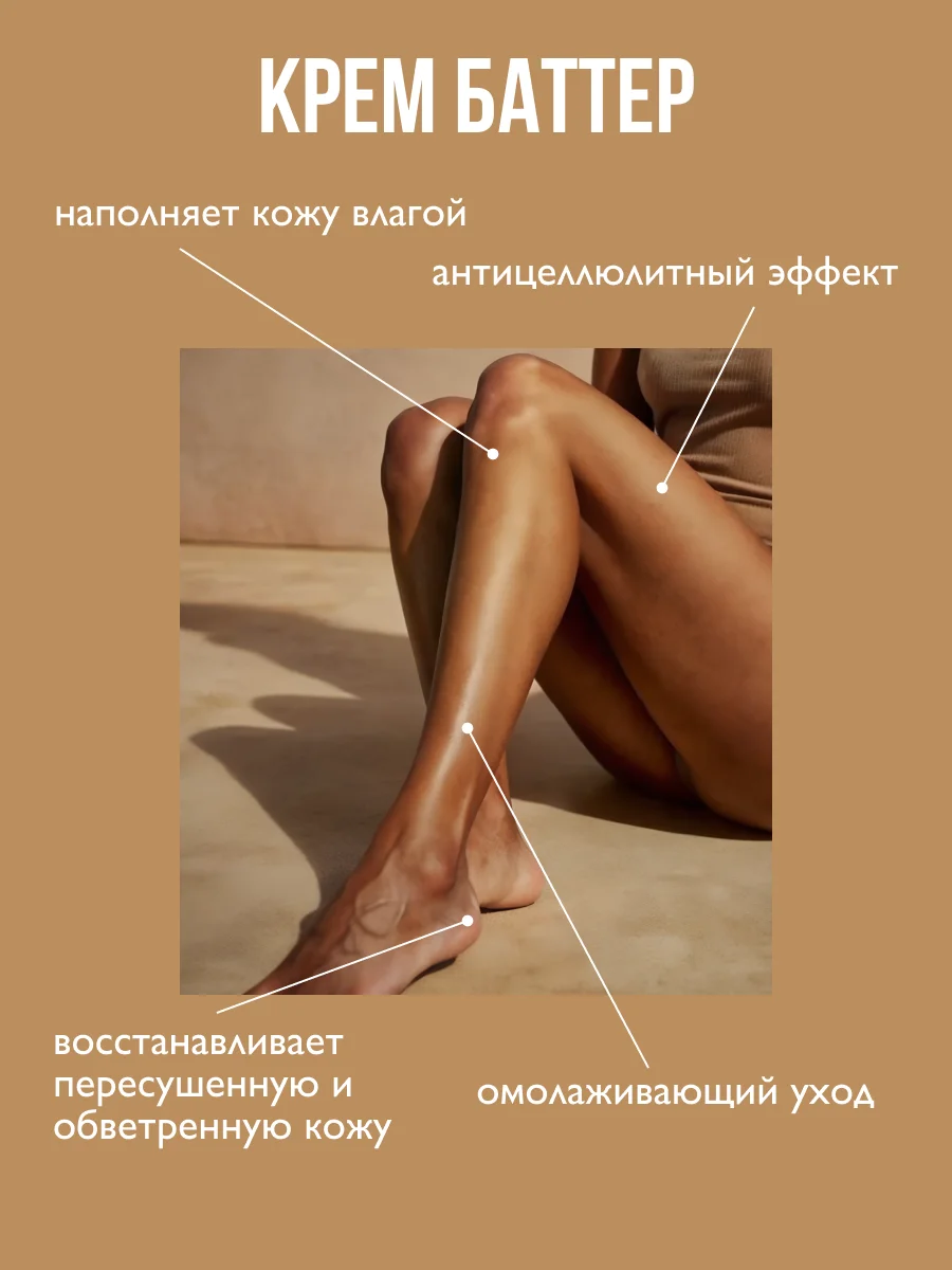 AMBREE Professional Крем баттер для тела увлажняющий с ароматом Fire soul 250 мл