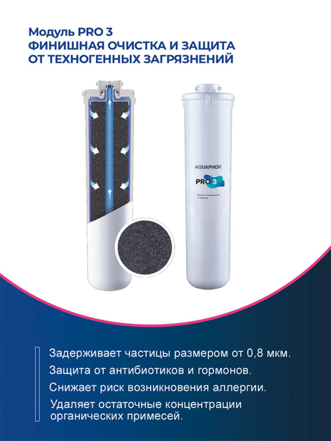 Белый комплект модулей сменных фильтрующих Аквафор Baby Pro