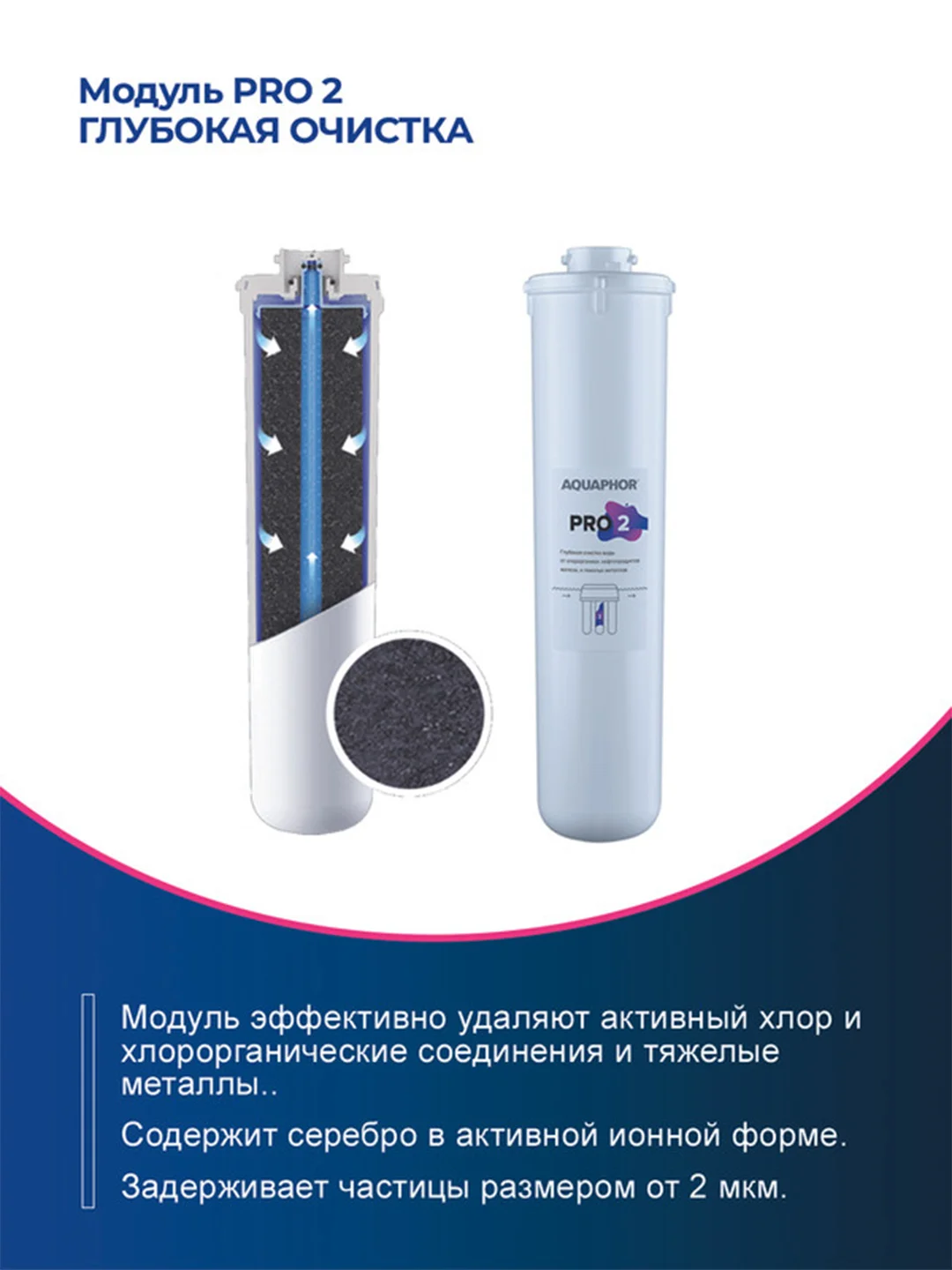 Белый комплект модулей сменных фильтрующих Аквафор Baby Pro