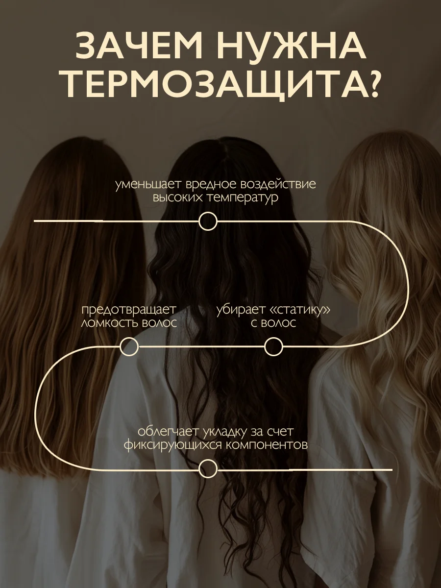 AMBREE Professional Спрей для волос 15в1 термозащита с кератином, Faboulous ego, 150мл