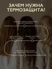 AMBREE Professional Спрей для волос 15в1 термозащита с кератином, Faboulous ego, 150мл