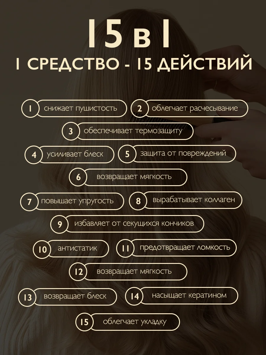AMBREE Professional Спрей для волос 15в1 термозащита с кератином, Faboulous ego, 150мл