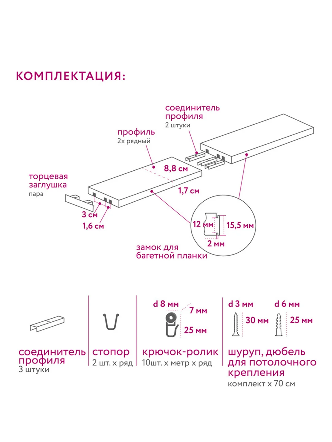 Карниз потолочный Стандарт 1,6м 3 рядный карниз составной белый ПВХ Легранд