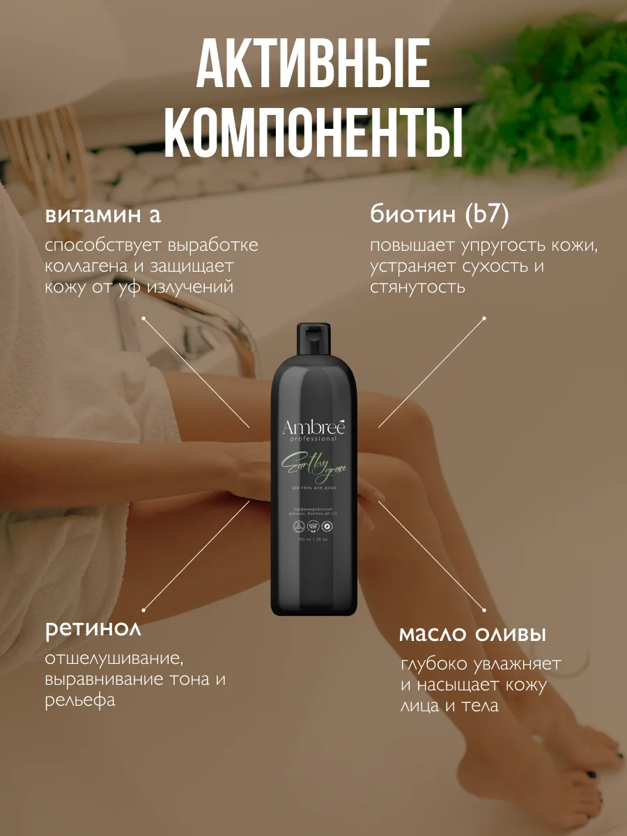 AMBREE Professional Гель для душа парфюм.аромат Earthy grace, на основе масла оливы,750мл