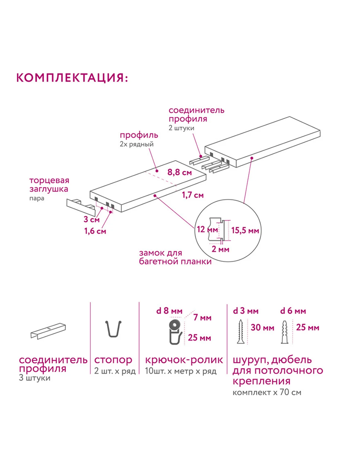 Карниз потолочный Стандарт 1,8м 3 рядный составной белый ПВХ Легранд