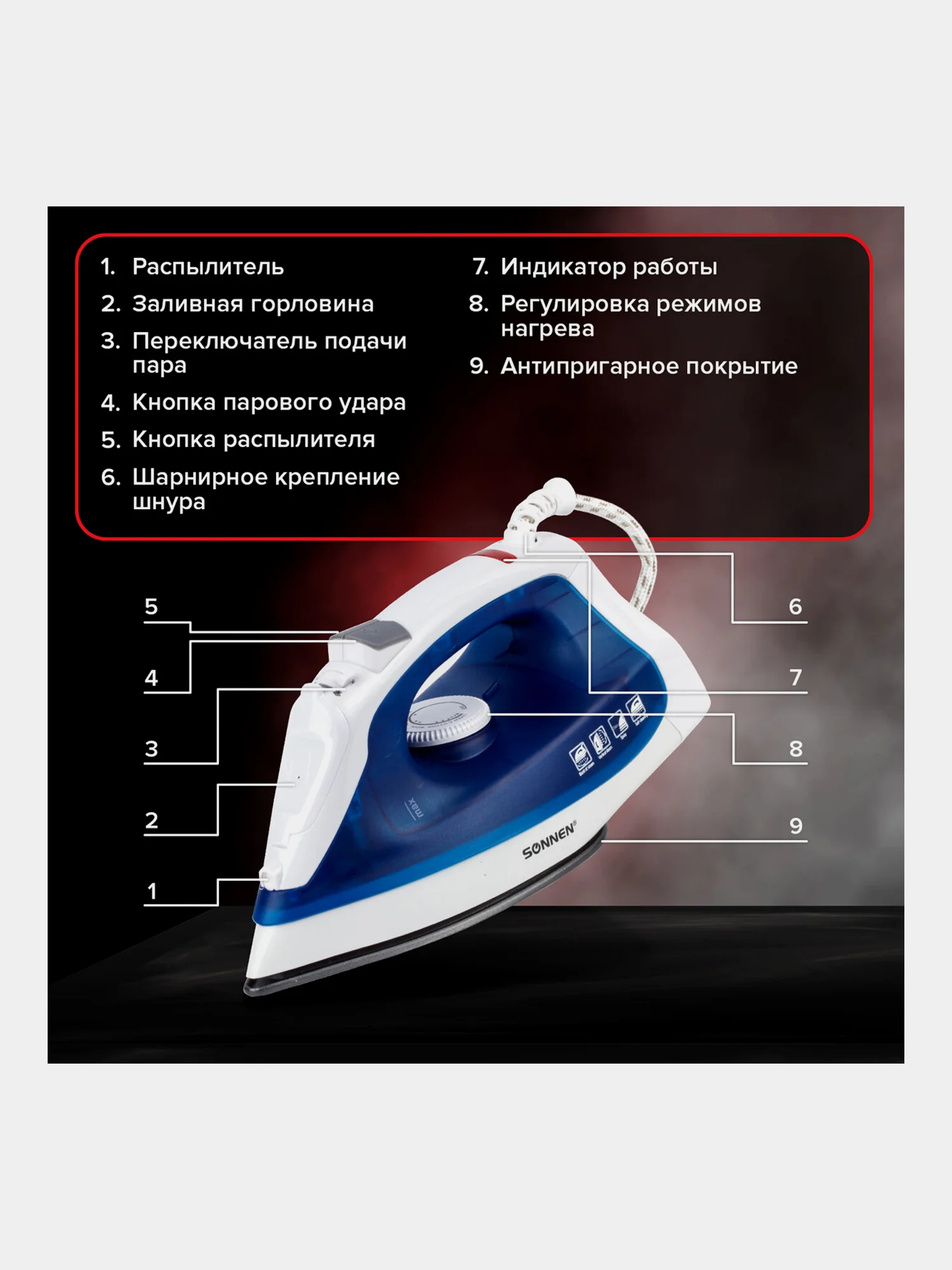 Утюг Sonnen Si-237a, 1800 Вт, антипригарное покрытие, синий/белый, 453504
