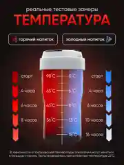 Умная термокружка с датчиком температуры, металлическая