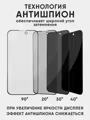 Защитное стекло Антишпион для iPhone 16, 15, 14, 13, 12, XR, 11, Pro, Max стекло на айфон