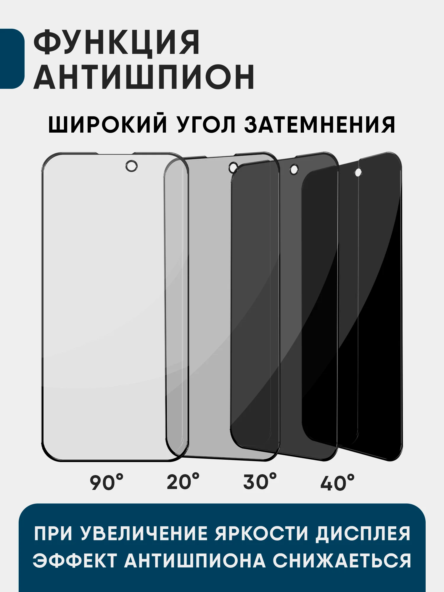 Защитное стекло Антишпион iPhone 16, 15, 14, 13, 12, XR, 11, Pro, Max, стекло на айфон