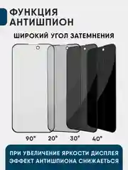 Защитное стекло Антишпион iPhone 16, 15, 14, 13, 12, XR, 11, Pro, Max, стекло на айфон