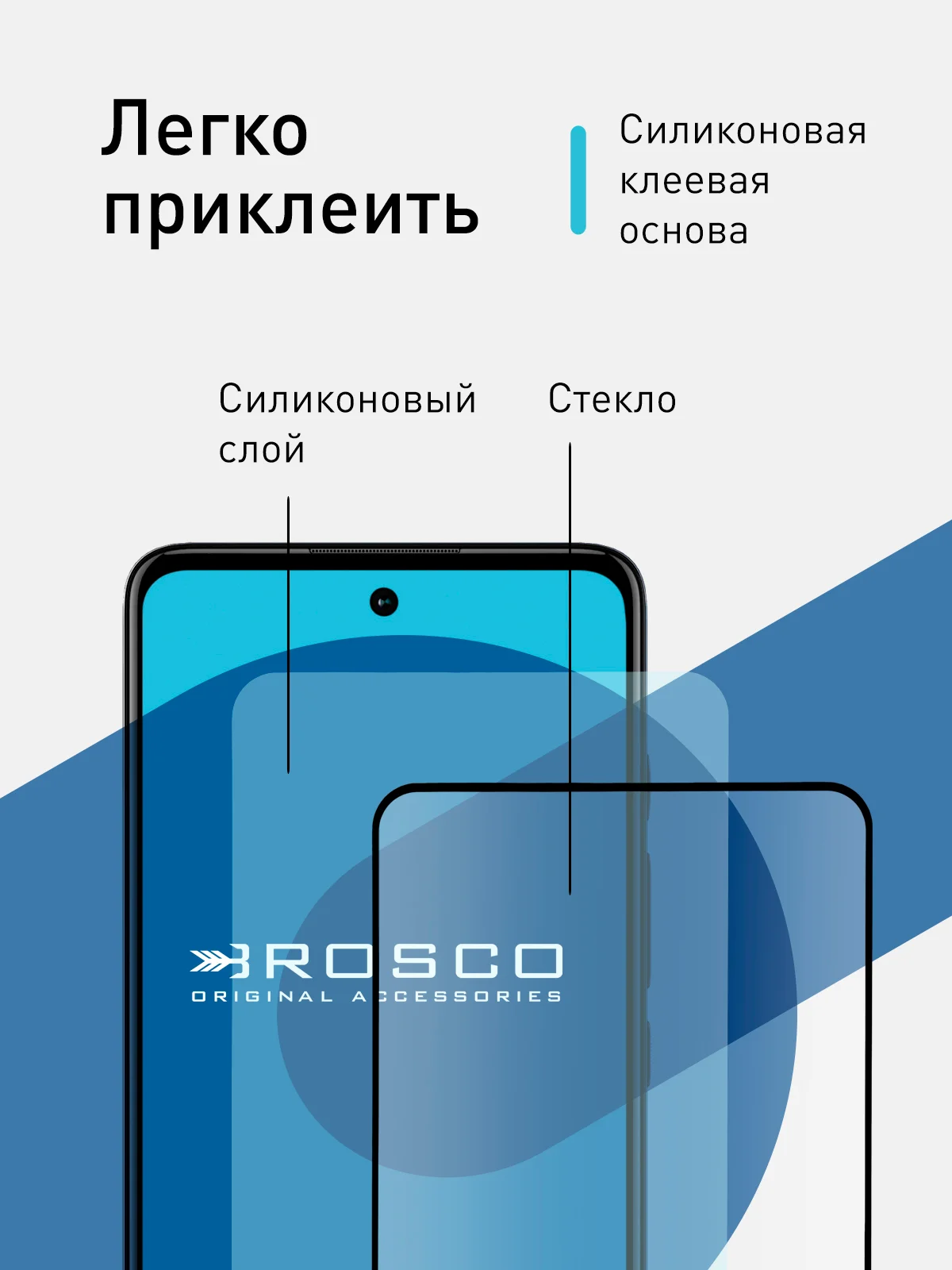 Защитное стекло для ROSCO Motorola Moto G60S с олеофобным покрытием, прозрачное