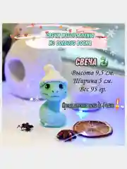 Голубой свечи новогодние набор, символ 2025 года Змея