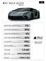 Пленка тонировочная "VELX EUROWIN AUTO" в тубе  05% Сharcol (0.5м х 3м)