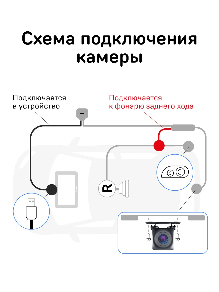 Камера заднего вида для комбо-устройства iBOX RC iCON