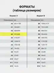 Папка для акварели БОЛЬШОГО ФОРМАТА А3, 10л, 200г/м2, 297х420мм, BRAUBERG, Весна, 111063