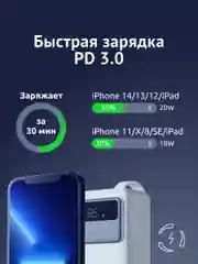 Внешний аккумулятор iBOX OLS, 10000 mAh
