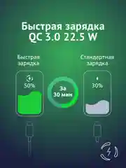 Внешний аккумулятор iBOX OLS, 10000 mAh