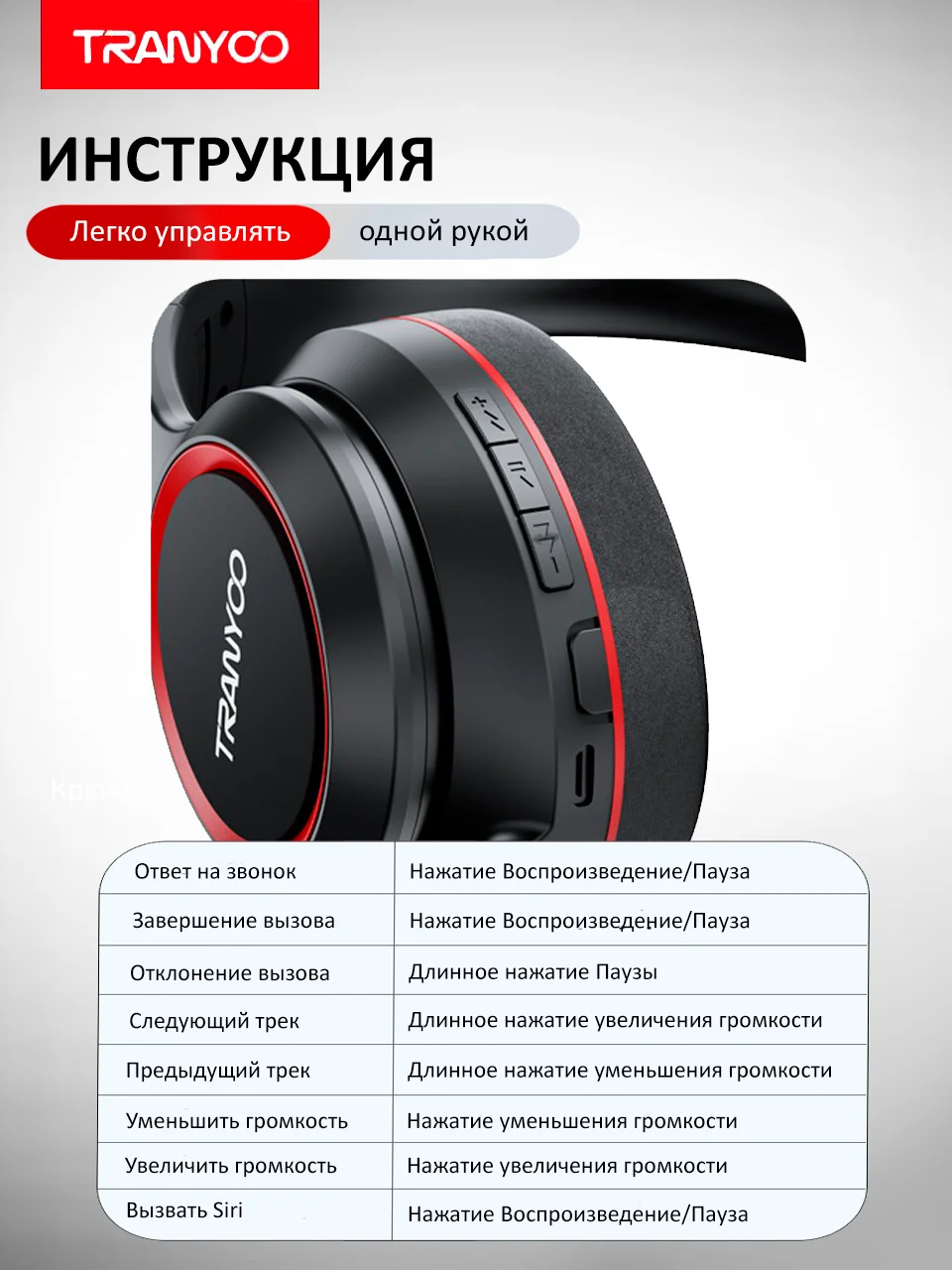 Угольный беспроводные наушники Tranyoo Wireless Stereo Earphone