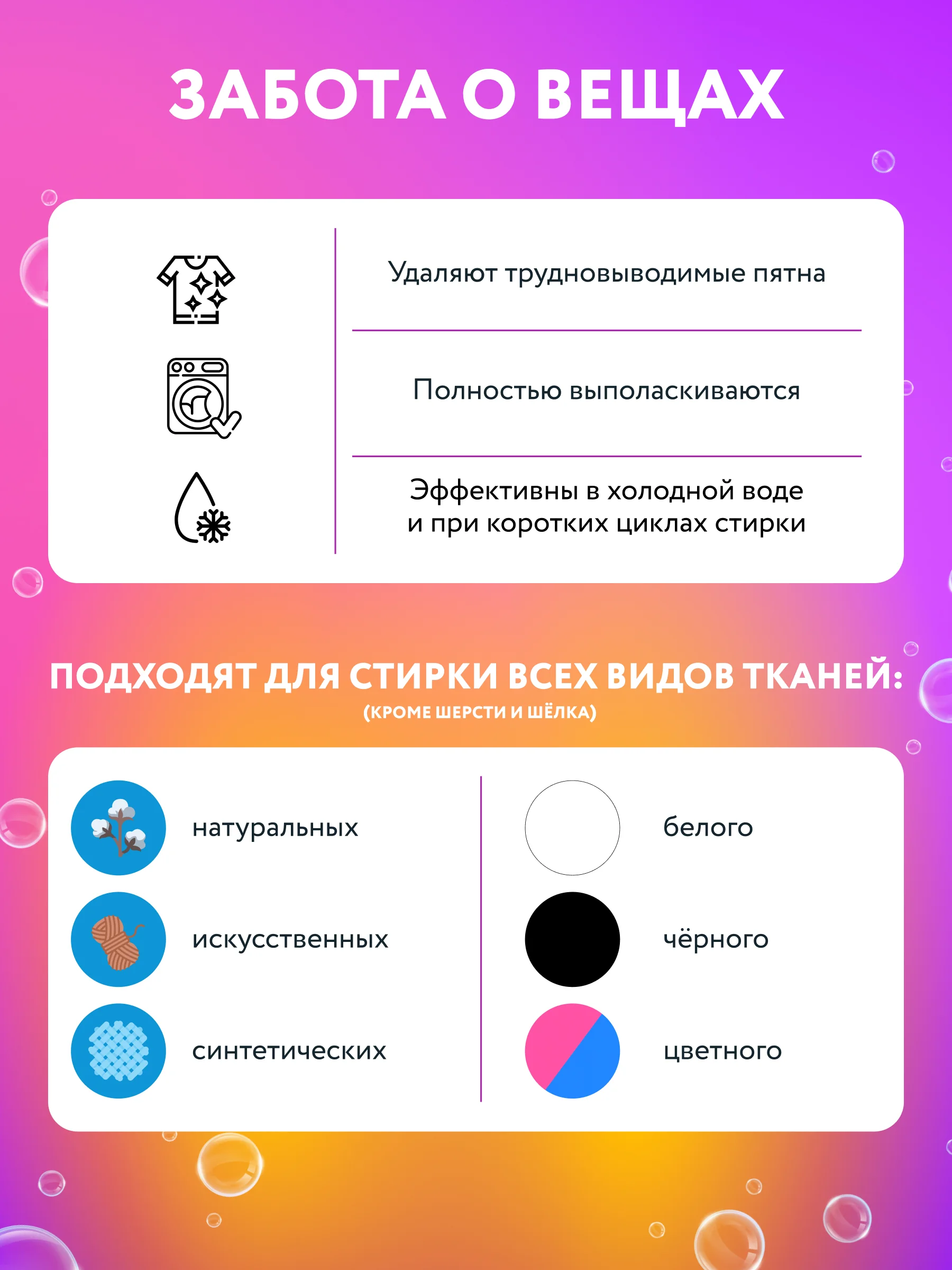 Капсулы для стирки 3в1 Kaiteki "Fabric Softner" Сакура с кондиционером, 100 шт
