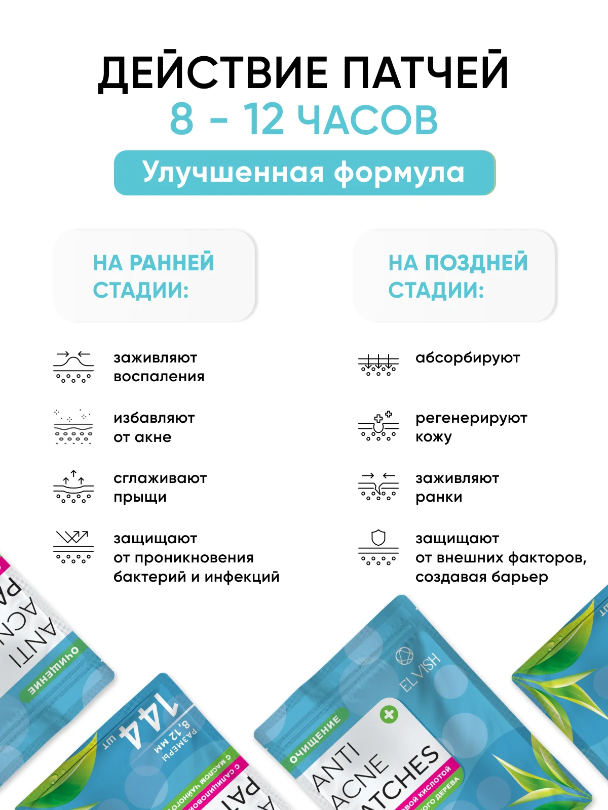 Патчи от прыщей 144 шт салициловая кислота и масло чайного дерева