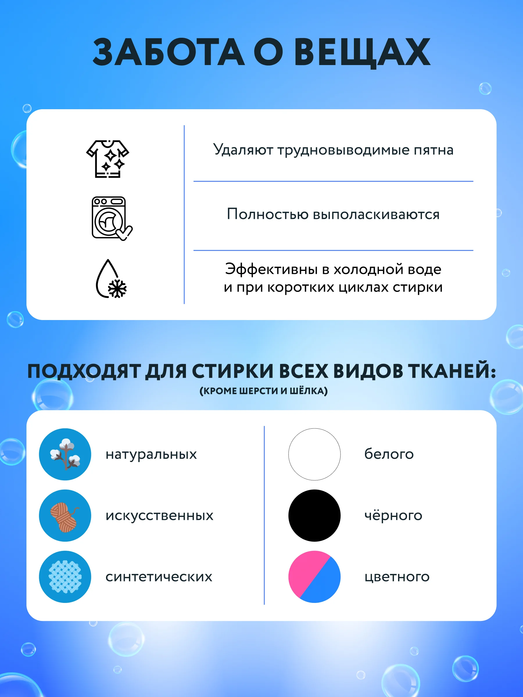 Kaiteki Капсулы для стирки 3в1 "Softener", аромат Кристальная свежесть, 200 шт