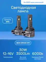 Светодиодные лампы iBOX ORION H11