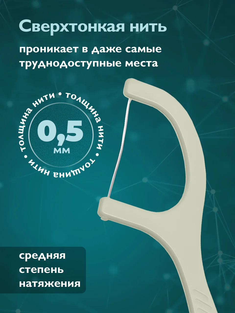 Флоссер для зубов Dent & Dont, зубная нить с держателем, 100 шт