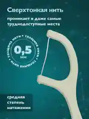 Флоссер для зубов Dent & Dont, зубная нить с держателем, 100 шт