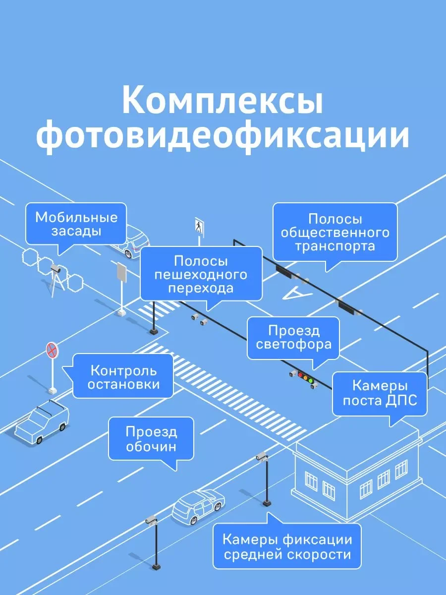 Радар-детектор iBOX Pro 800 Signature X