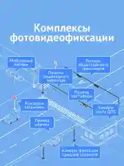 Радар-детектор iBOX Pro 800 Signature X