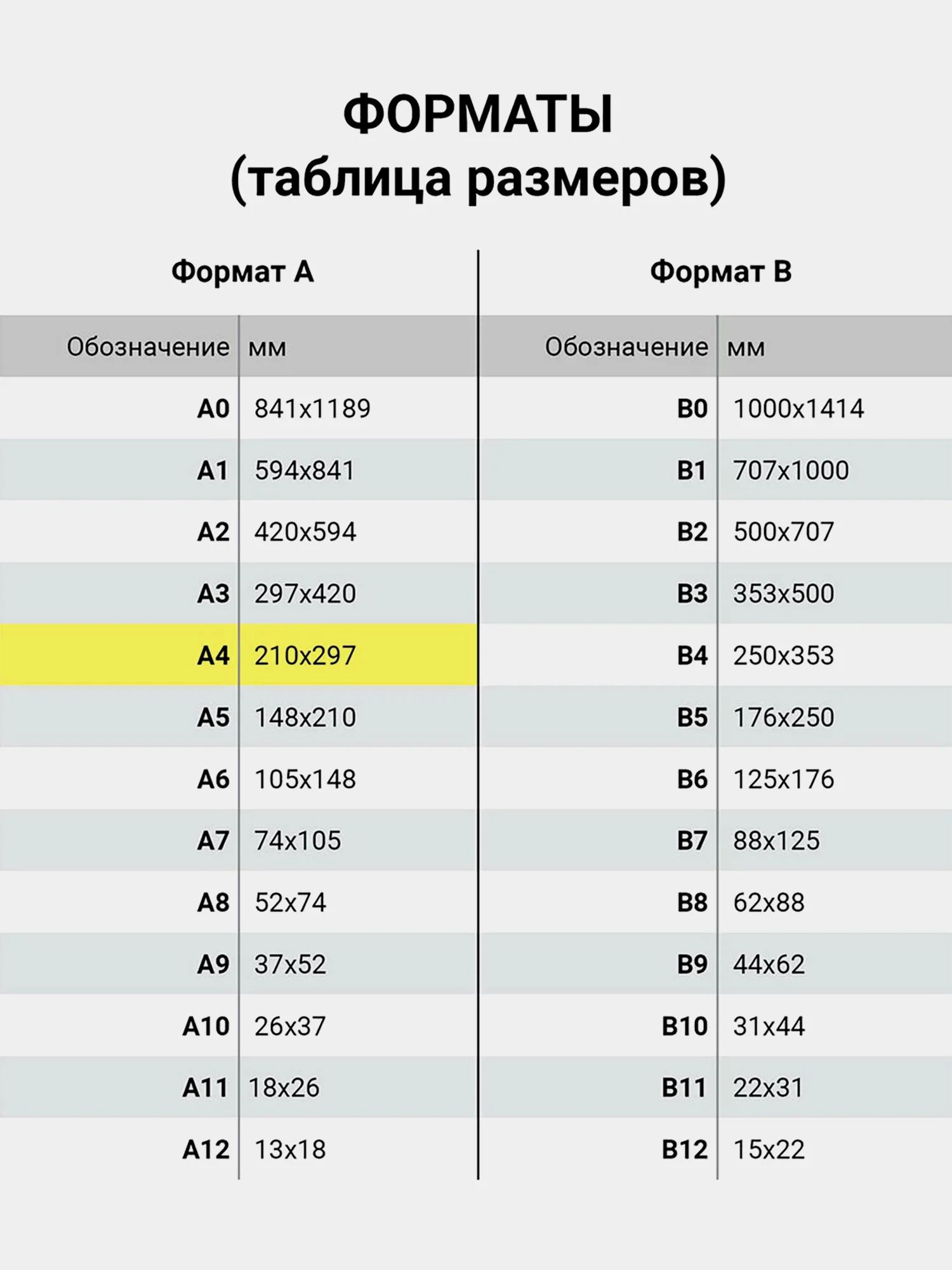 Картон цветной формата А4 для творчества и оформления МЕЛОВАННЫЙ EXTRA 20 цветов, 113545