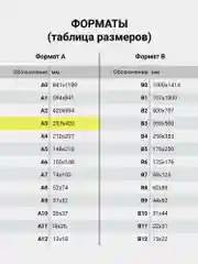 Бумага для черчения А3, 297х420 мм, в папке 24 листа, 200 г/м2, ватман, Brauberg, 880269
